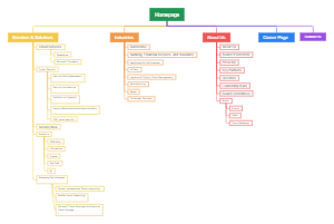 Homepage Structure