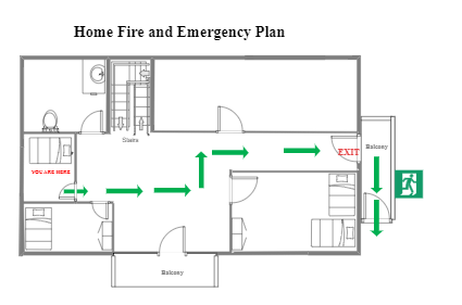 Home Fire and Emergency Evacuation Plan