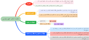 Photoelectric Effect