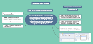 Consultas de Diseño en Access
