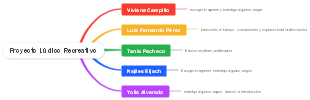 Explorando el Proyecto Lúdico Recreativo para Niños de Primaria