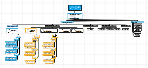 Arkane Knights Chapter Hierarchy