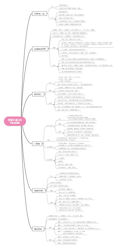 巴黎八区EC平台分析与对比
