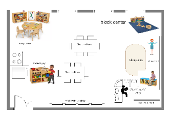 Interactive Classroom Layout 