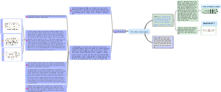 Trò chơi: Ô Ăn Quan