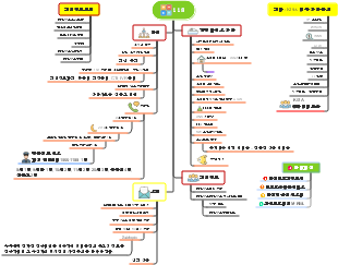 해킹바이스 및 관련 정보