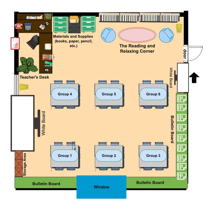 The Floor Plan Of The Classroom1 