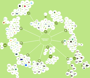 Agriculture d'avenir, Agroécologie et régénératrice