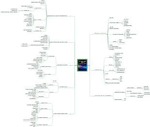 Journal of Data Science and R