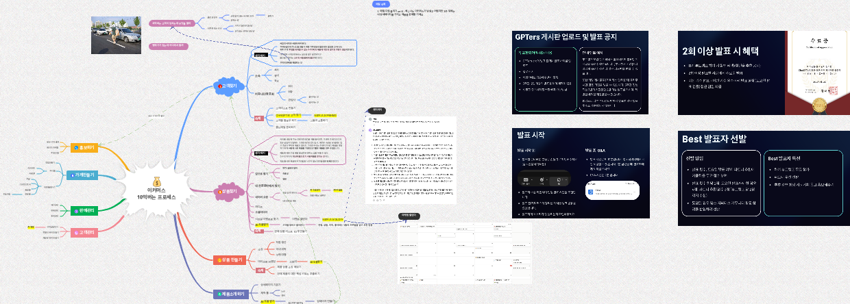 아이디어 10억 프로젝트