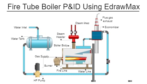 Water Pump System Diagram