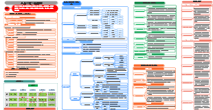 HR Optimization