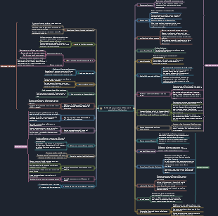 30 strategie di preparazione per l'esame di ammissione all'università di matematica