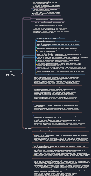 Citazioni classiche sul brodo di pollo per l'anima sul posto di lavoro
