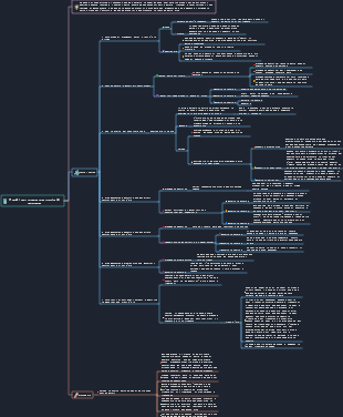 7 modi per creare una copia di successo