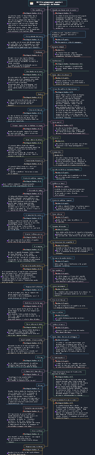 50 film giapponesi popolari consigliati da Douban