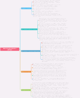 24 citazioni di vita profonde e raffinate