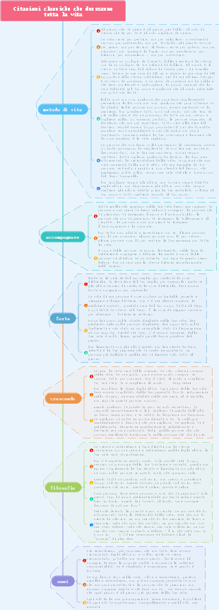 25 citazioni classiche che dureranno tutta la vita