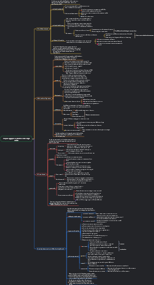 Tre passaggi per la pianificazione degli eventi