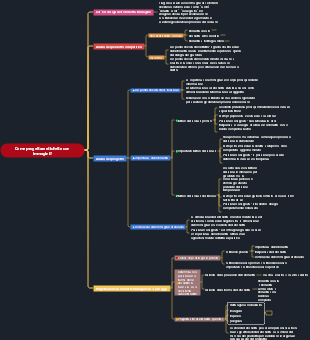 Come progettare bene le etichette con immagini