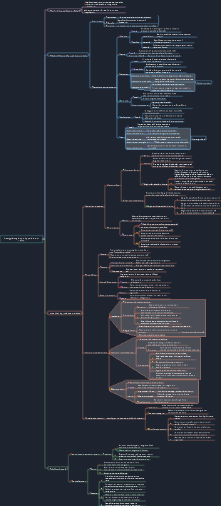 Passaggi dettagliati per l'apprendimento olistico