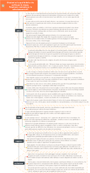 Citazioni sulla qualità della vita scritte per te stesso