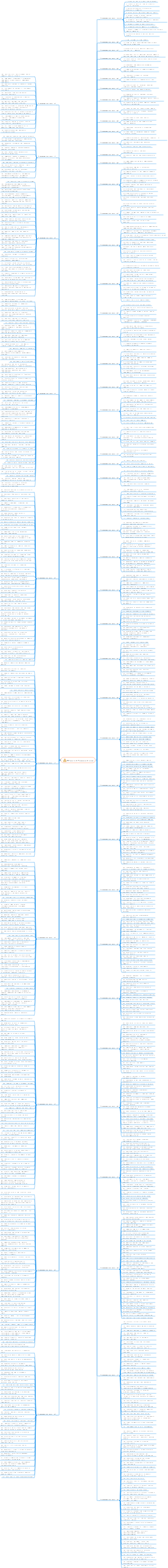 700 parole per il livello 4 e il livello 6 ad alta frequenza