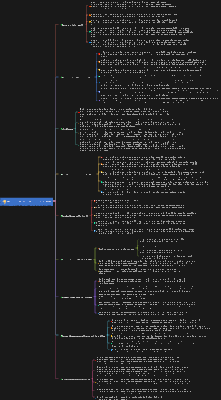 Gli ergastoli più saggi del 2020
