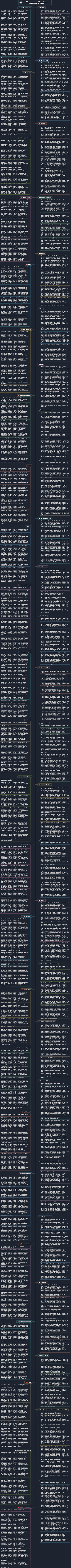 50 famose serie TV americane consigliate da Douban