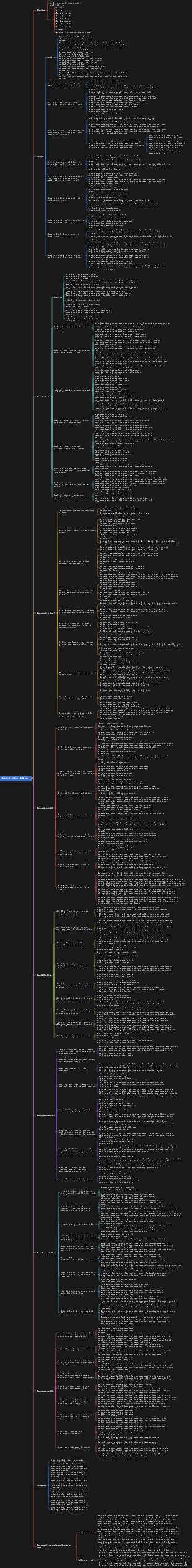 Appunti di lettura Houheixue.