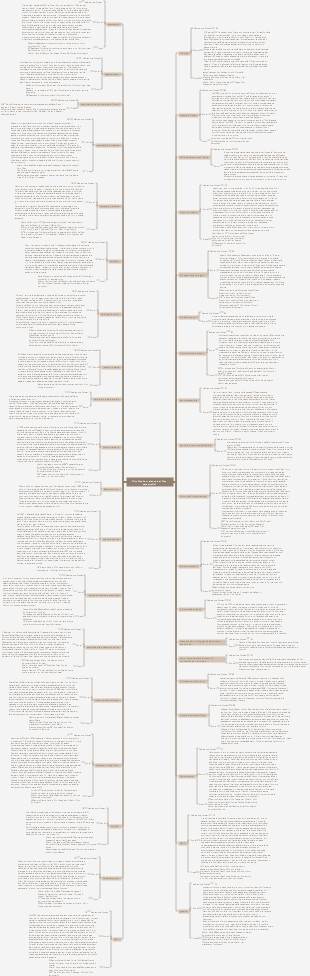 Film Douban elenco dei film catastrofici