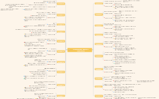 20 app Windows immortali consigliate