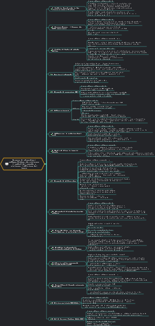 16 fantastici software Windows