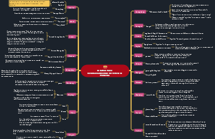 Inventario delle prelibatezze del Festival di Primavera in tutto il paese