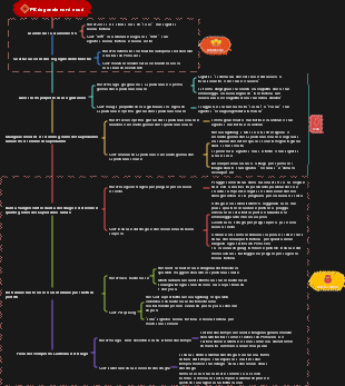Gara doganale della Festa di Primavera tra il nord e il sud