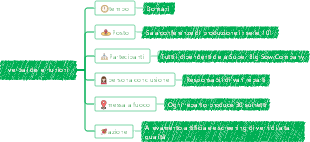 modello di verbale di riunione