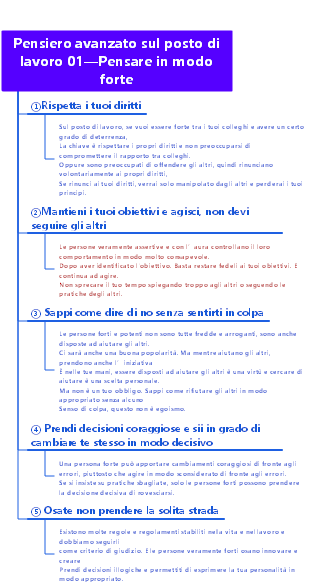 Pensiero di alto livello delle élite sul posto di lavoro 01 Pensiero forte