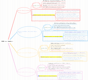 Terapia dietetica per bambini con ADHD
