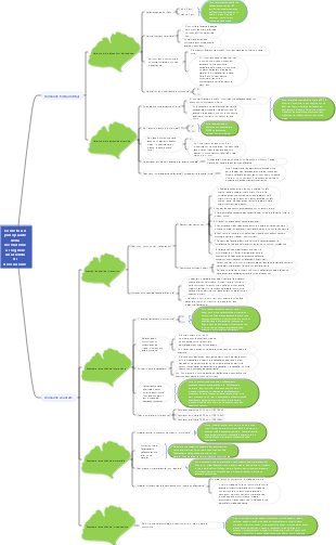 Come fa un principiante della decorazione a scegliere un'azienda di decorazioni