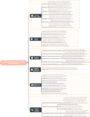 Programma di lavoro e riposo degli studenti migliori