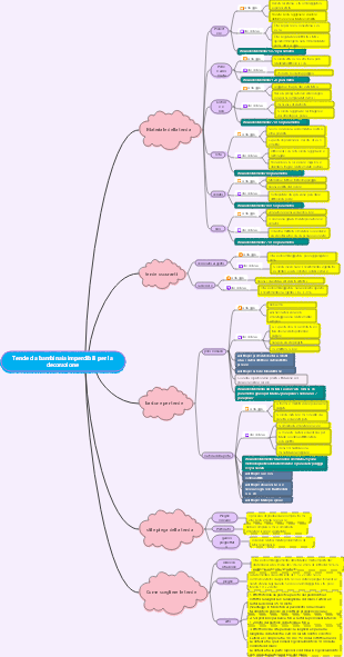 Tende da bambinaia imperdibili per la decorazione