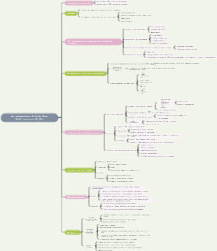 Il Metaverso è rilevante per noi
