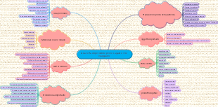 Una lista imperdibile per le ragazze che viaggiano