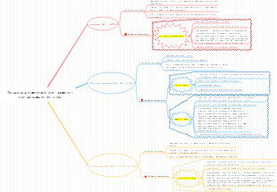 Terapia dietetica per neonati con accumulo di cibo