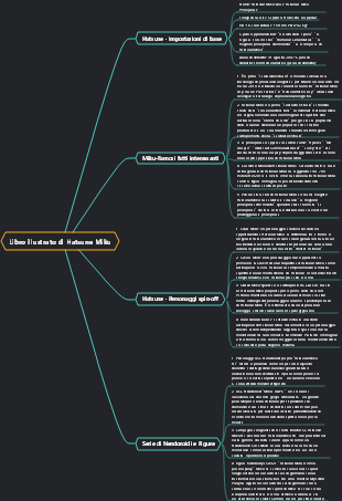 Libro illustrato di Hatsune Miku