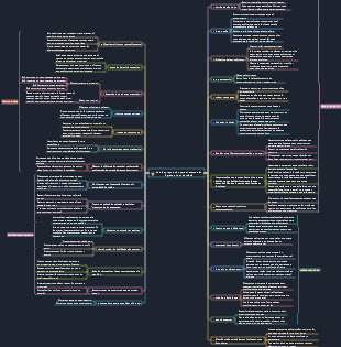 30 estrategias de preparación para el examen de ingreso a la universidad de matemáticas