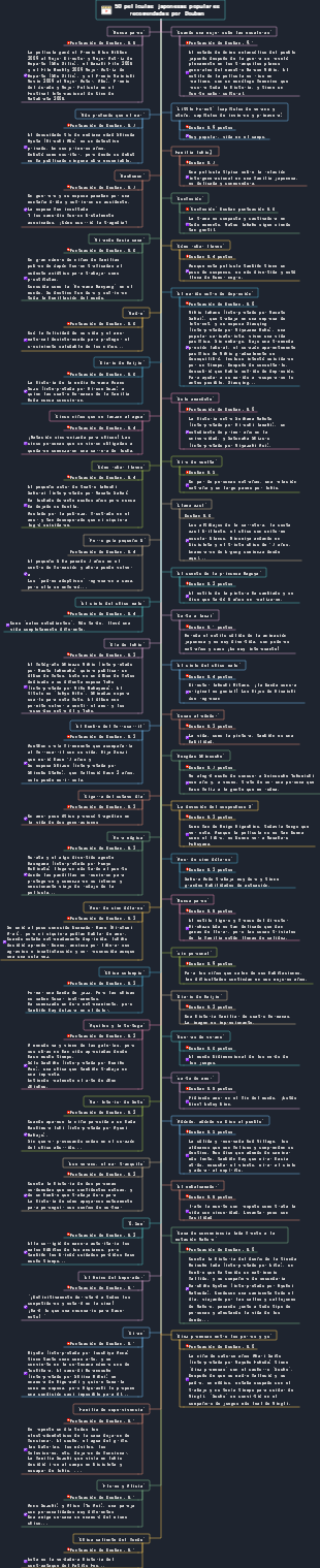 50 películas japonesas populares recomendadas por Douban