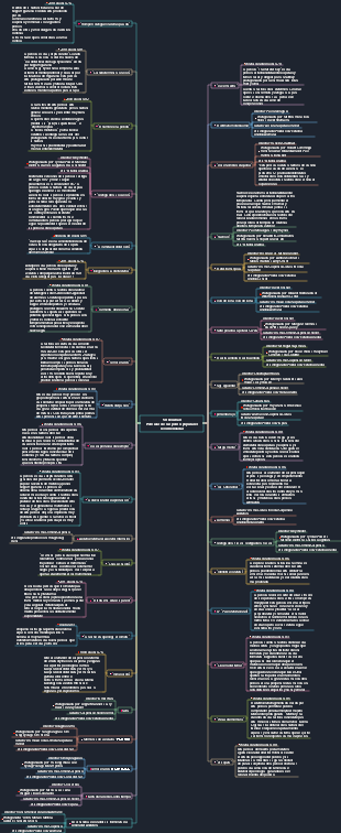 50 películas populares de suspenso de Douban recomendadas