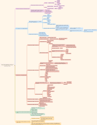 Cómo utilizar el pensamiento operativo para construir una marca personal y lograr un crecimiento del tráfico