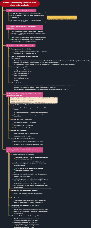 Cómo escribir un texto de producto agresivo